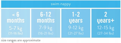 BAMBINO MIO pielucha do pływania cytrusy 1-2 lata
