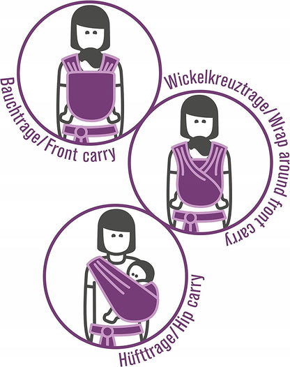 MANDUCA SLING chusta do noszenia dziecka, ilustracja sposobów noszenia: front carry, wrap around front carry, hip carry