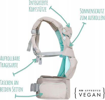MAMMACITA nosidełko ergonomiczne do 20 kg