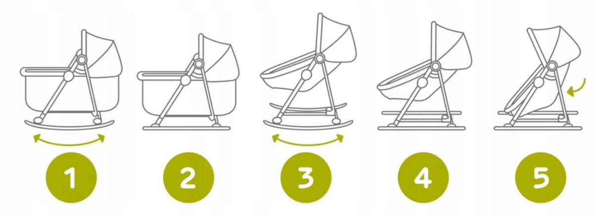 KINDERKRAFT UNIMO 5-in-1-wipstoeltje-wieg
