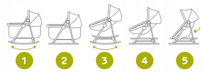 KINDERKRAFT UNIMO 5-in-1-wipstoeltje-wieg