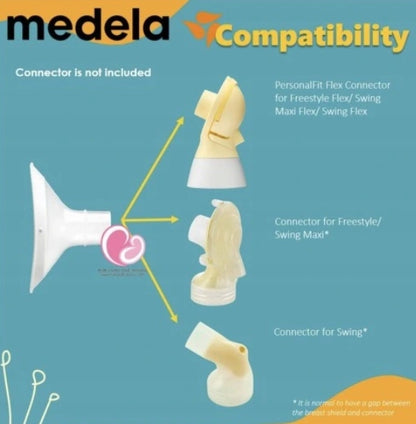 MEDELA lejek Personal Fit Flex 30mm x2 biały, kompatybilny z laktatorami Medela Swing Flex i Freestyle
