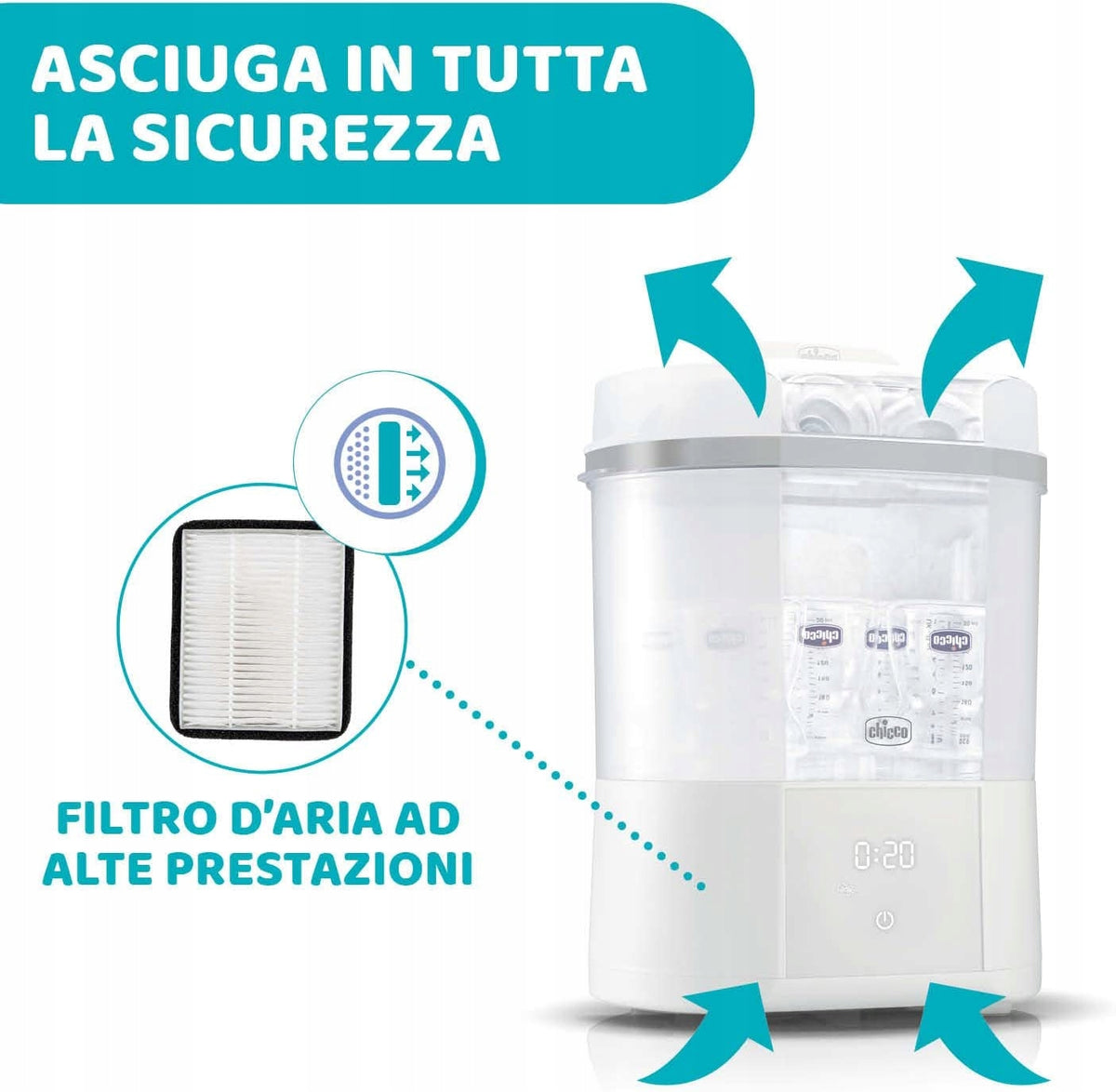 CHICCO sterylizator parowy z suszarką All in One – zdjęcie produktu 5
