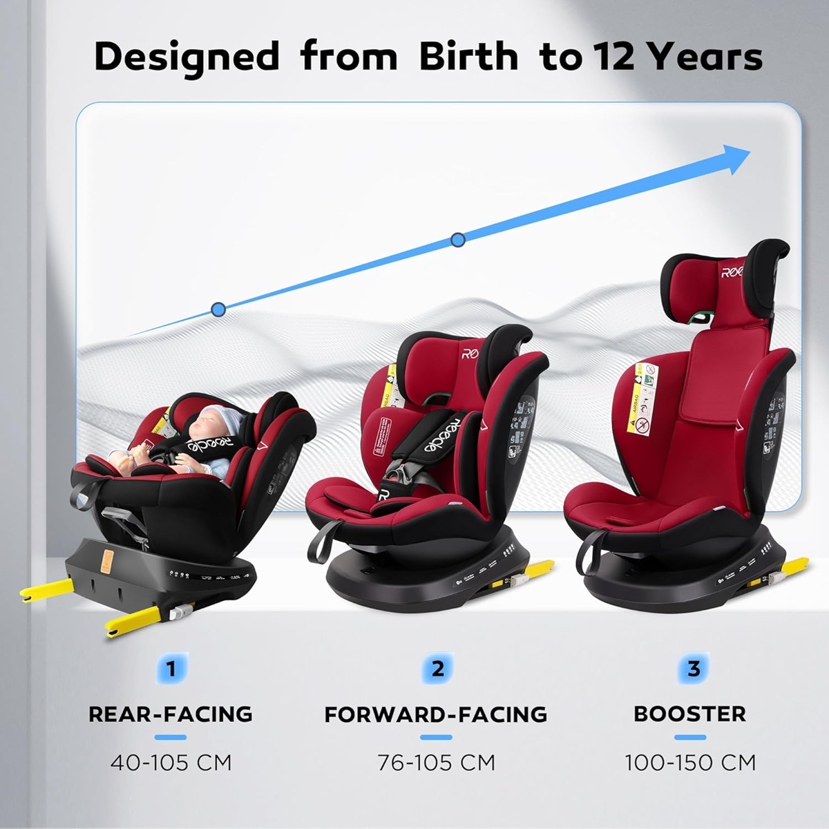 REECLE i-Size 360 car seat