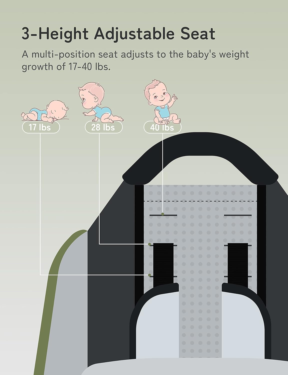 BESREY KRAXE draagzak voor wandelingen 6-36 mnd