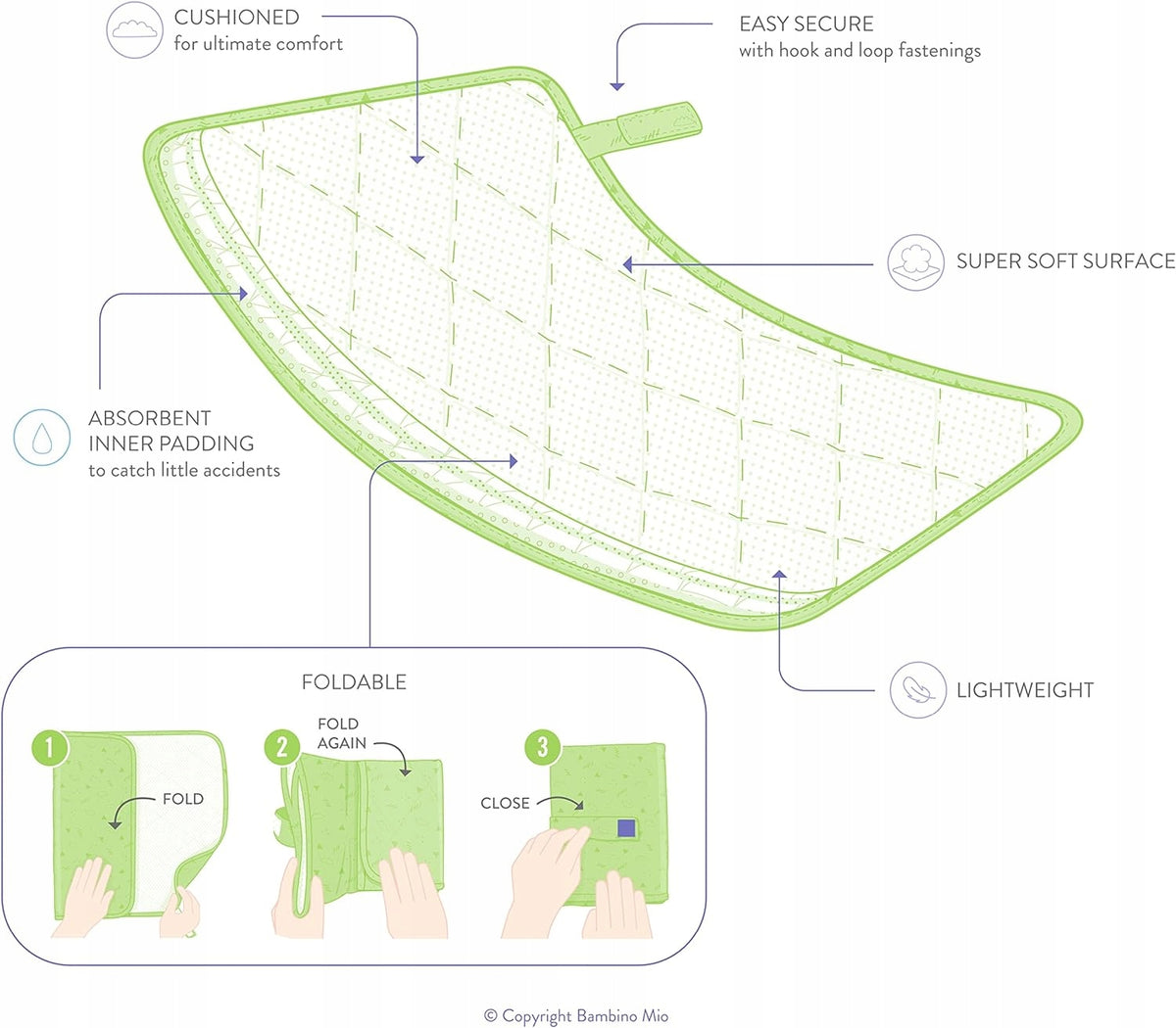BAMBINO MIO changing mat, changing table