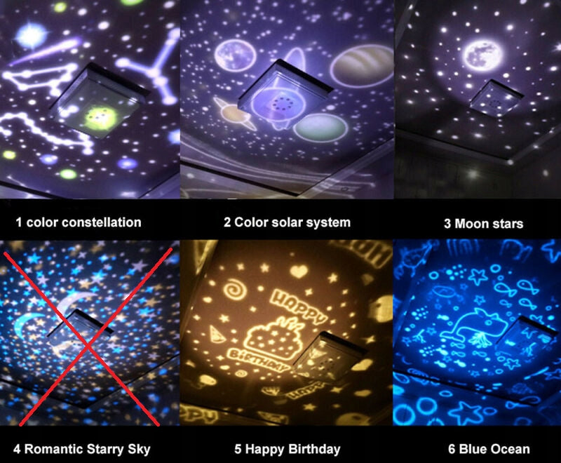 SPECIAL SWEETprojector lampcolour whitedimensions 13 x 12 cmpowered by USB cable (supplied)materials ABS, PCas