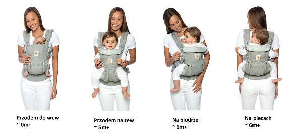 ERGOBABY OMNI 360 COOL AIR MESH εργονομικό μάρσιπο 3,2-20,4 kg