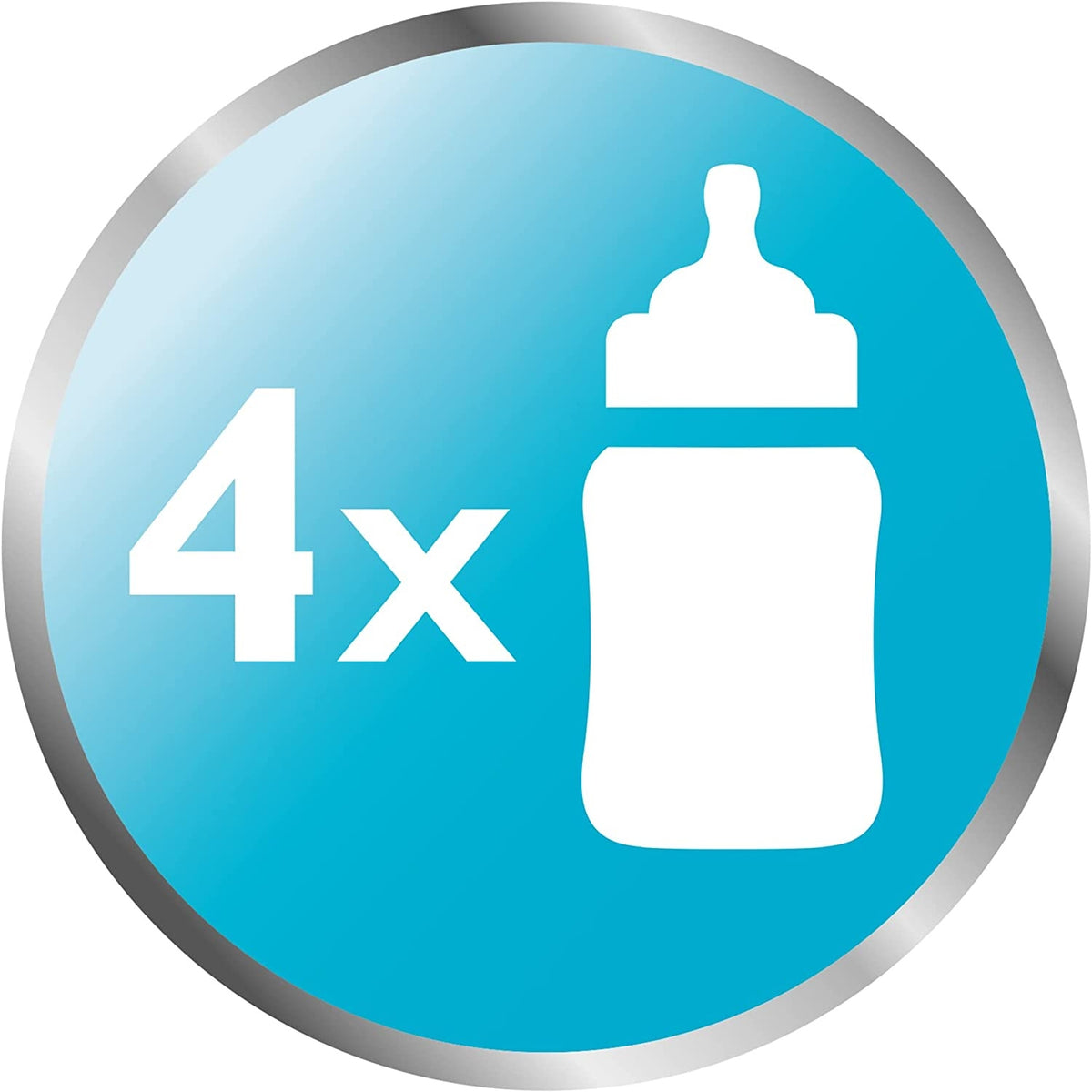 PHILIPS AVENT sterylizator mikrofalowy SCF281/02, pojemność 4 butelki, szybka sterylizacja w 2 minuty