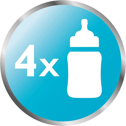 PHILIPS AVENT sterylizator mikrofalowy SCF281/02, pojemność 4 butelki, szybka sterylizacja w 2 minuty