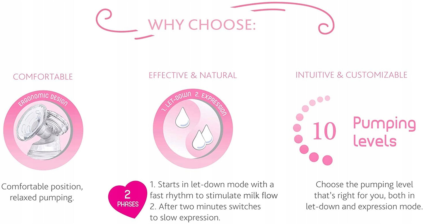 CHICCO NaturallyMe LAKTATOR elektryczny – zdjęcie produktu 5