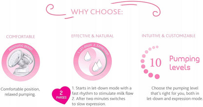 CHICCO NaturallyMe LAKTATOR elektryczny – zdjęcie produktu 5