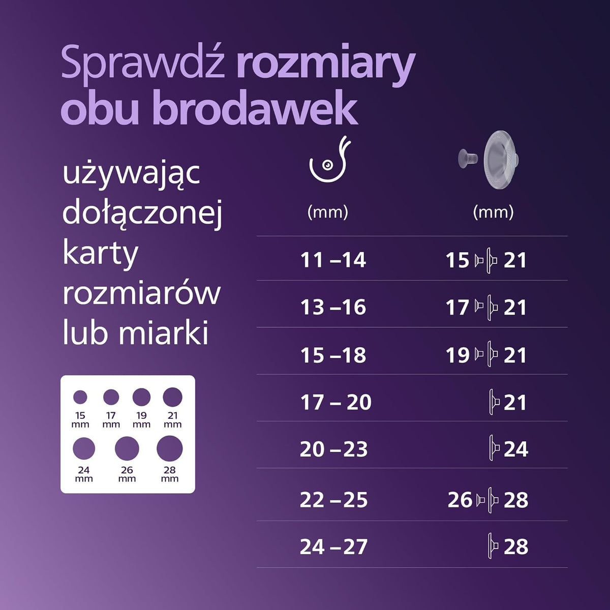 PHILIPS AVENT podwójny laktator muszlowy HANDS-FREE SCD553/11 – zdjęcie produktu 6