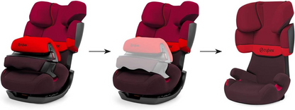CYBEX SILVER PALLAS 2-FIX autostoeltje gr 1/2/3 ISOFIX 9-36 maanden