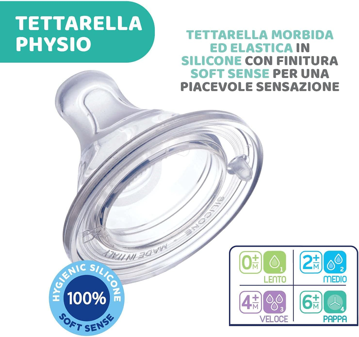 CHICCO Flasche Perfect5 4M+ 300ml