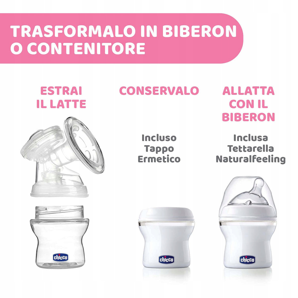 CHICCO NaturallyMe Elektrická odsávačka mlieka