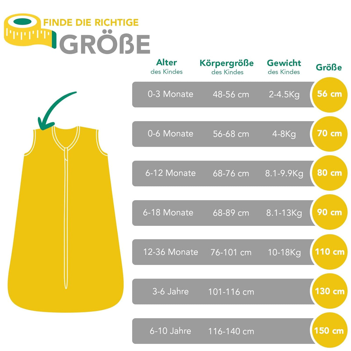 SAC DE DORMIT SCHLUMMERSACK 1TOG 150 6-10 ANI