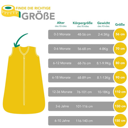 SAC DE DORMIT SCHLUMMERSACK 1TOG 150 6-10 ANI