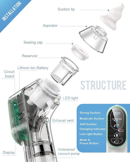 Aspirator electric de nas DynaBliss cu lampă