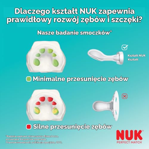 NUK Perfect Match Air pacifiers 0-6m x2