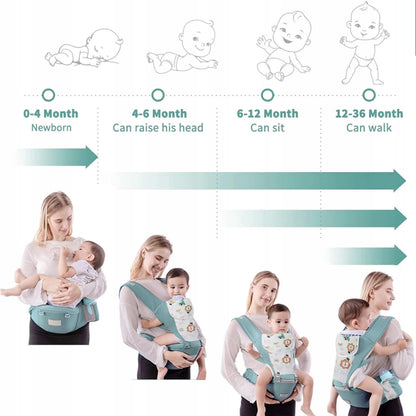 NUKIED ergonomische drager met heupband 6-in-1