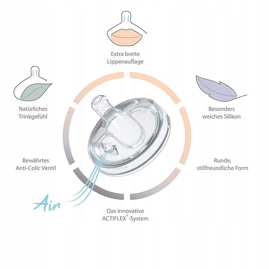 NIP First Moments tettarella per biberon L 0m+