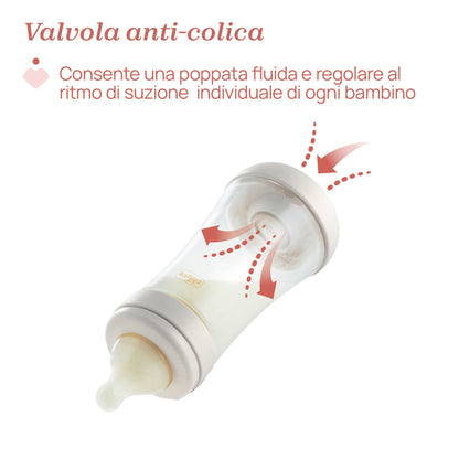 Chicco Perfect5 biberon 150 ml flusso lento blu 0m