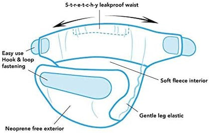TOTSBOTS pannolino da nuoto 9-15 kg
