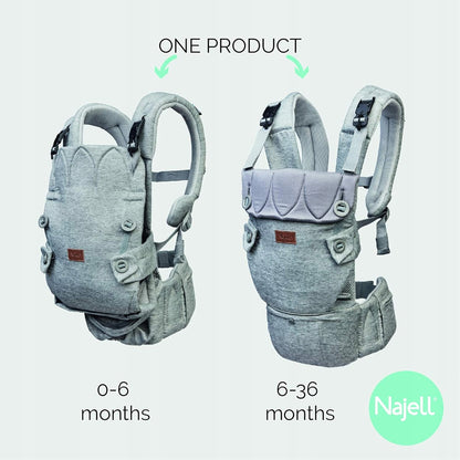 BEABA NAJELL Portabebés ergonómico Active Mesh con cinturón lumbar