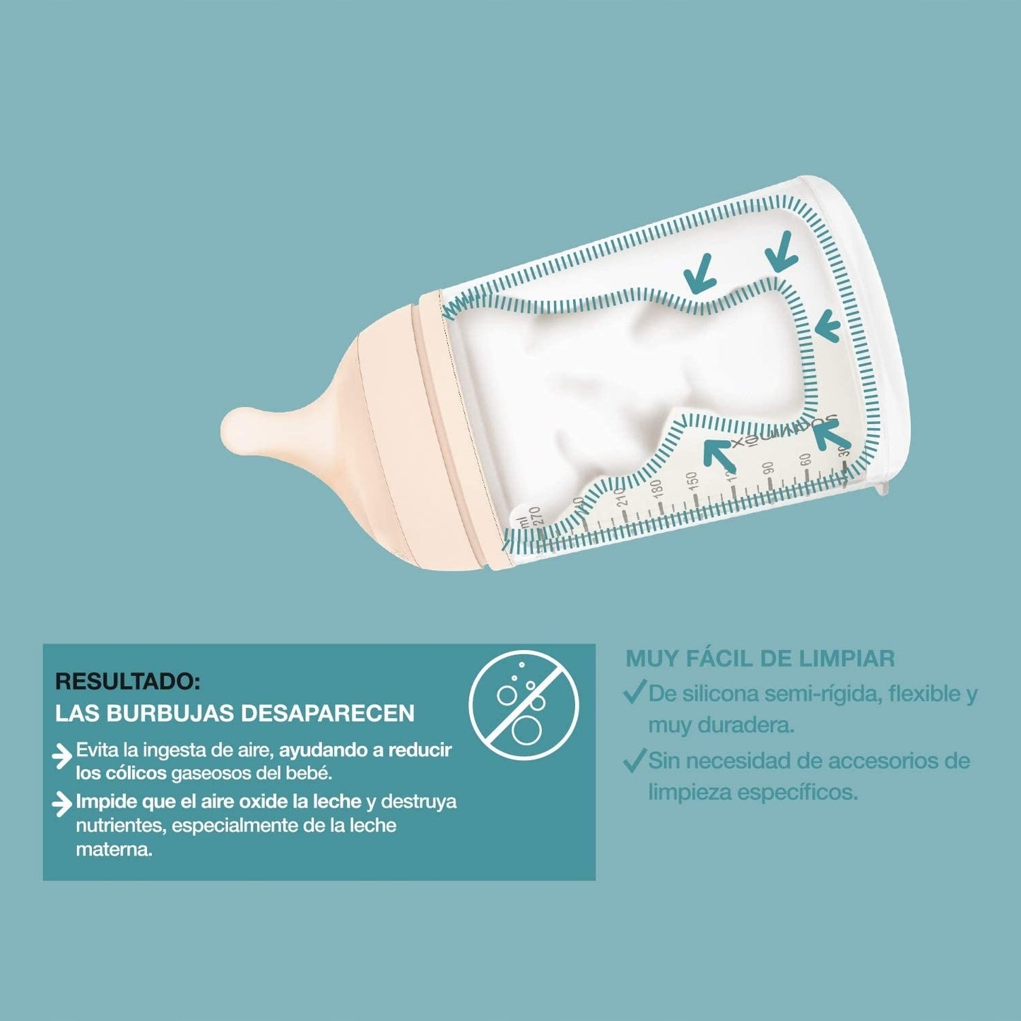 SUAVINEX butelka ZERO ZERO 180ml x2 Adaptable Flow (A) – zdjęcie produktu 4