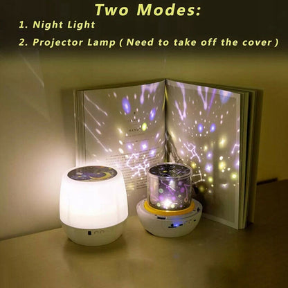 SPECIAL SWEETprojector lampcolour whitedimensions 13 x 12 cmpowered by USB cable (supplied)materials ABS, PCas