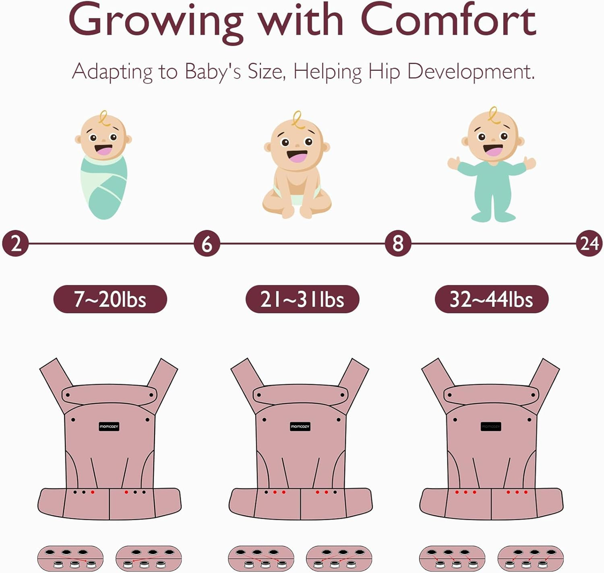 comfortable carrying of the child on a daily basis and while traveling ergonomic design supporting comfort for