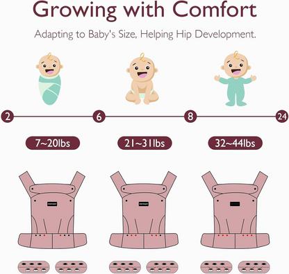 comfortable carrying of the child on a daily basis and while traveling ergonomic design supporting comfort for