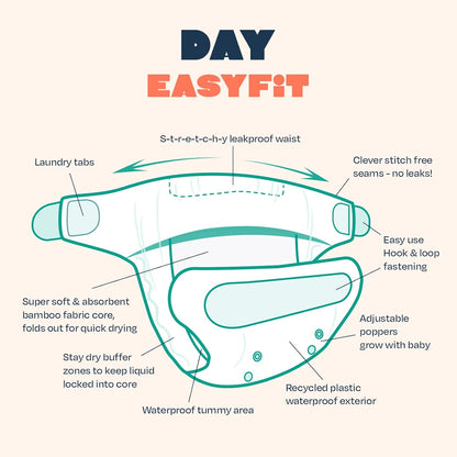 TOTSBOTS wasbare luier EasyFit All-in-One universele maat
