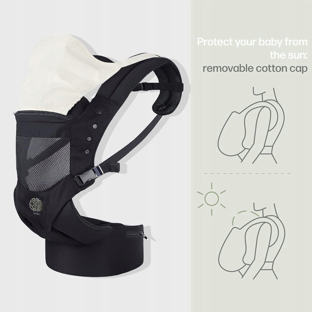 EBRAINIT ergonomické nosidlo so sieťkou od 4 mesiacov do 18kg