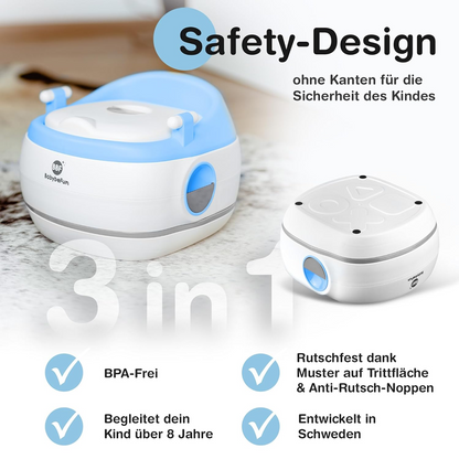 BABYBEFUN 3w1 nocnik nakładka podnóżek – zdjęcie produktu 7