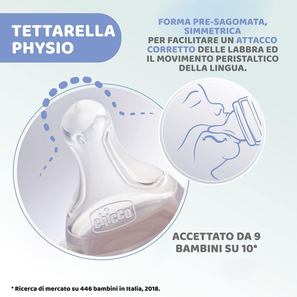 CHICCO butelka Well Being 4m+ 330ml z końcówką Physioteat dla prawidłowego ssania i ruchów języka