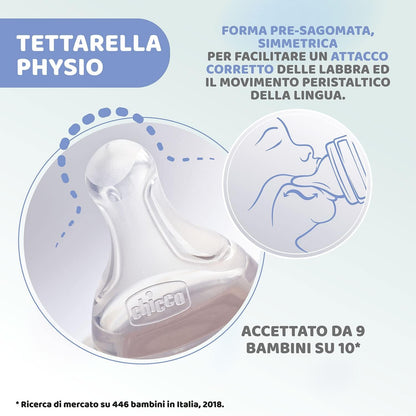 CHICCO butelka Well Being 4m+ 330ml z końcówką Physioteat dla prawidłowego ssania i ruchów języka