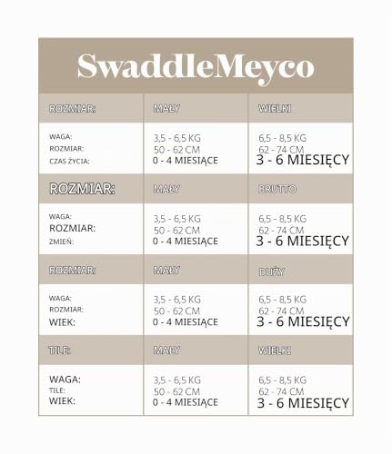 Meyco Baby SwaddleMeyco fasce in cotone 2 pezzi 0-3m