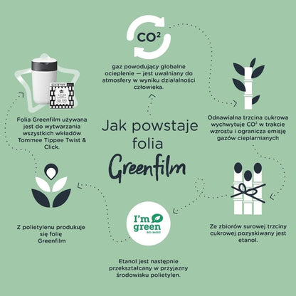 TOMMEE TIPPEE Twist&Click kosz na pieluchy z wkładem Greenfilm i infografiką o produkcji folii bio-based