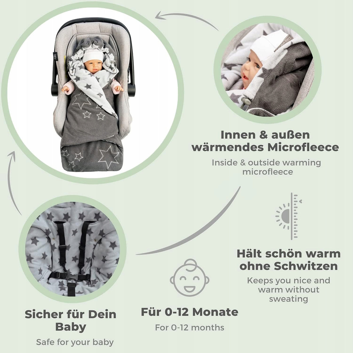 LILLY&BEN mantinha de envolver polar para a cadeira auto e carrinho, para cintos
